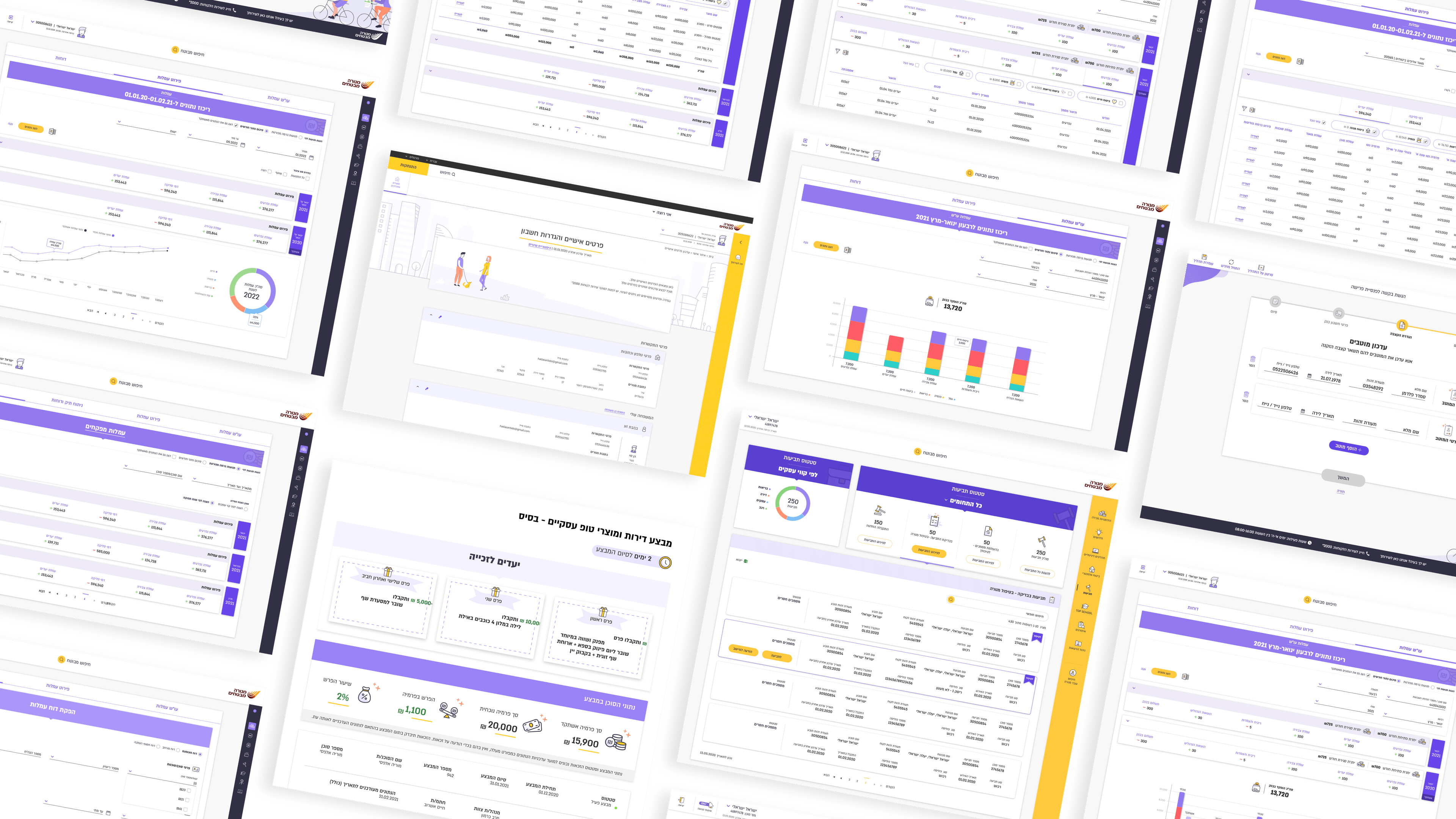 Menora Insurance — Multi-Surface Design Work for Menora Insurance
